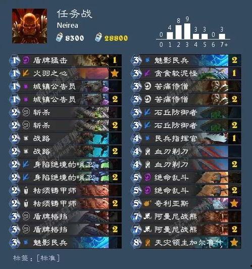 九胜战神爆料最新消息,最新战局动态揭秘  第3张